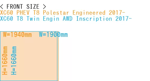 #XC60 PHEV T8 Polestar Engineered 2017- + XC60 T8 Twin Engin AWD Inscription 2017-